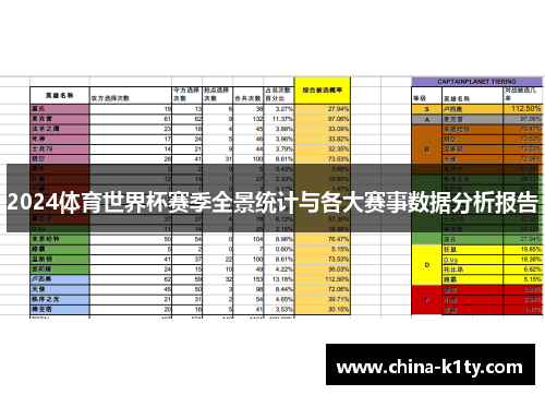 2024体育世界杯赛季全景统计与各大赛事数据分析报告