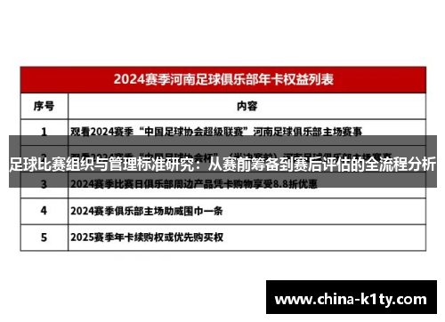 足球比赛组织与管理标准研究：从赛前筹备到赛后评估的全流程分析