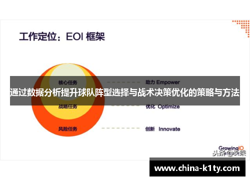 通过数据分析提升球队阵型选择与战术决策优化的策略与方法