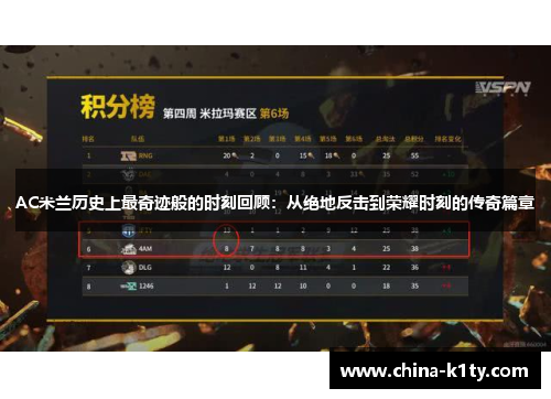 AC米兰历史上最奇迹般的时刻回顾：从绝地反击到荣耀时刻的传奇篇章