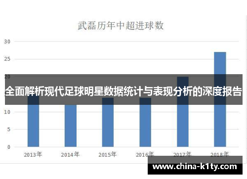 全面解析现代足球明星数据统计与表现分析的深度报告