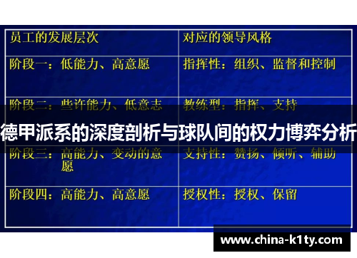 德甲派系的深度剖析与球队间的权力博弈分析