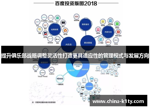 提升俱乐部战略调整灵活性打造更具适应性的管理模式与发展方向