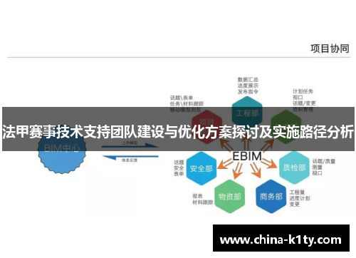 法甲赛事技术支持团队建设与优化方案探讨及实施路径分析