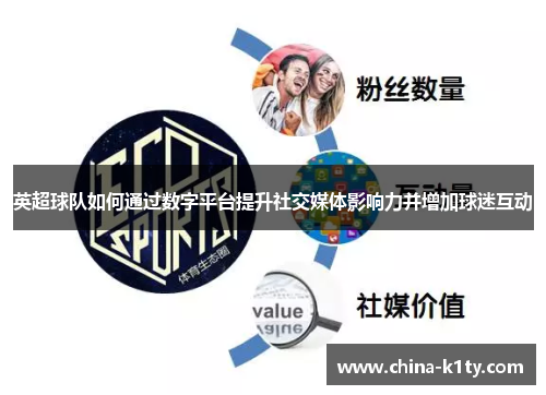 英超球队如何通过数字平台提升社交媒体影响力并增加球迷互动
