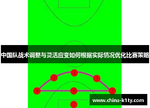 中国队战术调整与灵活应变如何根据实际情况优化比赛策略