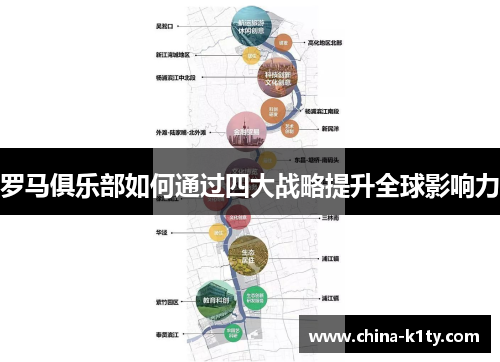 罗马俱乐部如何通过四大战略提升全球影响力