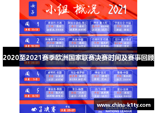 2020至2021赛季欧洲国家联赛决赛时间及赛事回顾