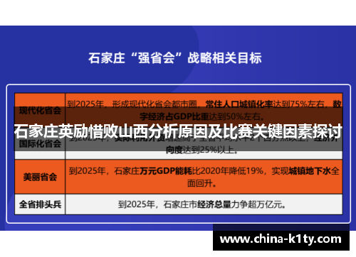 石家庄英励惜败山西分析原因及比赛关键因素探讨