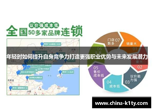 年轻时如何提升自身竞争力打造更强职业优势与未来发展潜力