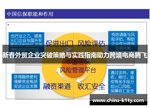 新春外贸企业突破策略与实践指南助力跨境电商腾飞