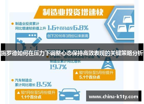 施罗德如何在压力下调整心态保持高效表现的关键策略分析