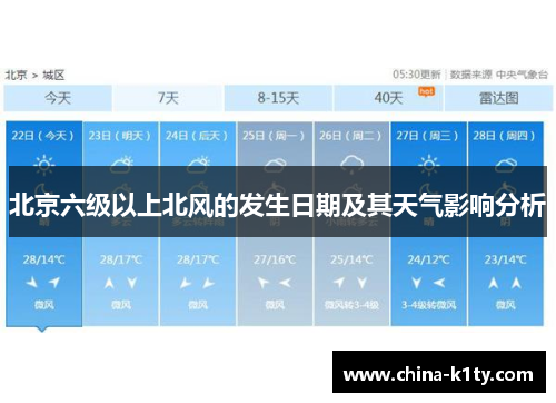 北京六级以上北风的发生日期及其天气影响分析