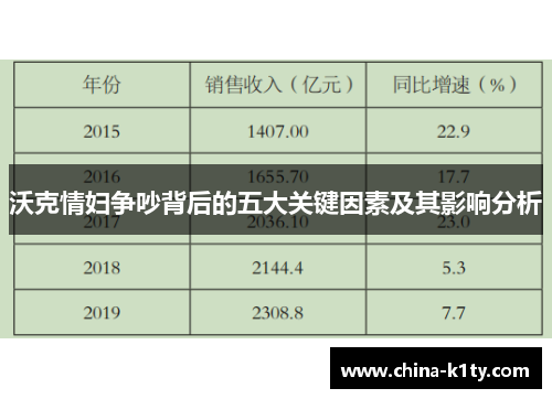 沃克情妇争吵背后的五大关键因素及其影响分析