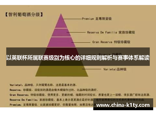 以英联杯所属联赛级别为核心的详细规则解析与赛事体系解读