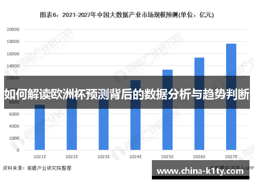 如何解读欧洲杯预测背后的数据分析与趋势判断
