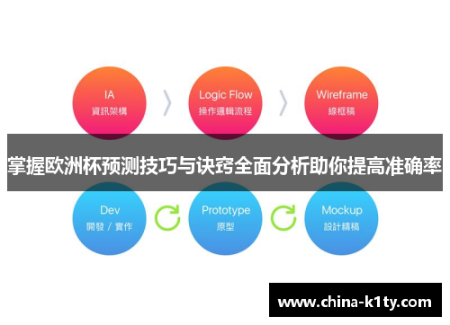 掌握欧洲杯预测技巧与诀窍全面分析助你提高准确率