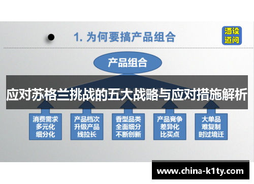 应对苏格兰挑战的五大战略与应对措施解析