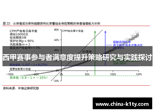 西甲赛事参与者满意度提升策略研究与实践探讨